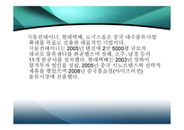 물류관리보고서-13