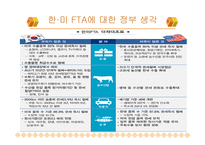 한국의 FTA 레포트-18