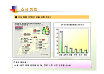 아사히맥주의 진로 인수에 대한 연구보고서-7