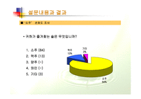 아사히맥주의 진로 인수에 대한 연구보고서-8