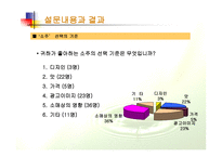 아사히맥주의 진로 인수에 대한 연구보고서-12