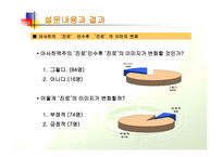 아사히맥주의 진로 인수에 대한 연구보고서-13