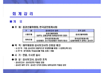 재무제표 신뢰성 제고를 위한 감사 관련 제도 및 절차-16