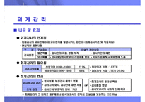 재무제표 신뢰성 제고를 위한 감사 관련 제도 및 절차-17