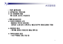 SMEntertainment 기업분석-5