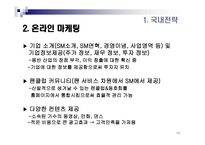 SMEntertainment 기업분석-13