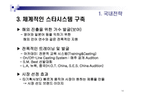 SMEntertainment 기업분석-14