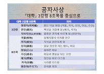 행정 철학과 윤리행정의 동양철학적 접근-4