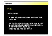 애플 아이팟 브랜드 전략-9