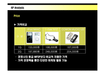 애플 아이팟 브랜드 전략-16