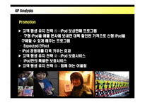 애플 아이팟 브랜드 전략-20