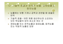 국제경쟁과 능률-6