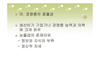 국제경쟁과 능률-20