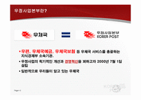 우정사업본부 우체국 택배물류관리론-3