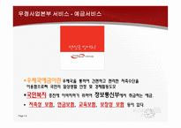 우정사업본부 우체국 택배물류관리론-6