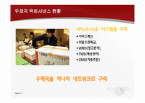 우정사업본부 우체국 택배물류관리론-11
