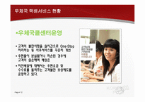 우정사업본부 우체국 택배물류관리론-12