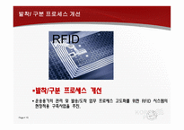 우정사업본부 우체국 택배물류관리론-15