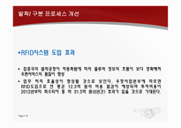 우정사업본부 우체국 택배물류관리론-16