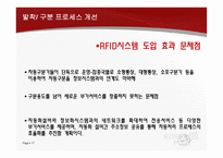 우정사업본부 우체국 택배물류관리론-17