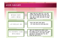 리더십 굳건한 기초의 법칙 임파워먼트의 법칙 재생산의 법칙-4