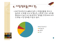 외식사업 창업과 경영 배스킨라빈스와 던킨도너츠-20