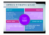 한국행 정학의 발달과정-13