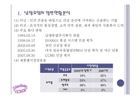 남양유업 업체 조사보고서간단-3