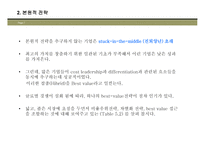 사업부 수준의 전략형 성 StrategyFormulationAtTheBusinessUnitLevel-8