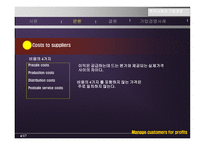 현대사회와 기업경영 Manage customers for profits-5
