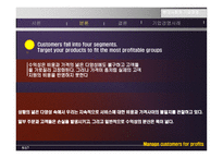현대사회와 기업경영 Manage customers for profits-6