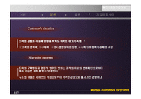 현대사회와 기업경영 Manage customers for profits-8