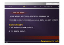 현대사회와 기업경영 Manage customers for profits-11