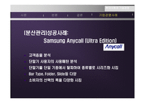 현대사회와 기업경영 Manage customers for profits-18
