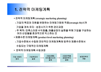 전략적 마케팅 계획-3