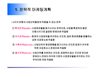 전략적 마케팅 계획-13