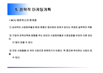 전략적 마케팅 계획-16