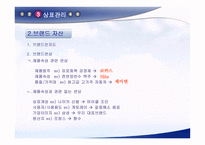 제품 관리 레포트-20