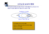 ELearning과 KM의 통합 LG전자 e러닝 운영사례-13