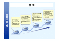 Sk기업경영분석사례-4