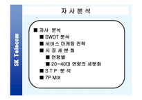 Sk기업경영분석사례-6