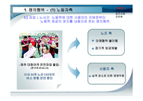 쟁의행위와 부당노동행위-3