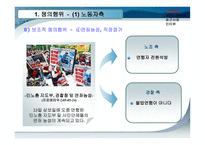 쟁의행위와 부당노동행위-14