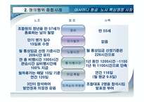 쟁의행위와 부당노동행위-17