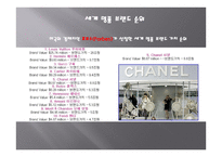 CHANEL 레포트-17