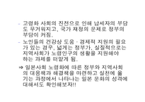 고령화 사회 일본 사회의 변화와 개혁 고령화 사회의 도전-4