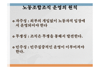노동조합이란 레포트-11