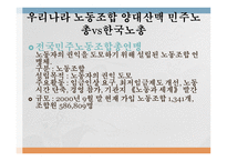 노동조합이란 레포트-12