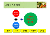 칼로리박스 사업 아이템 소개-5