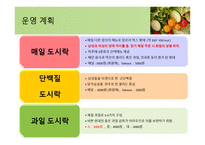 칼로리박스 사업 아이템 소개-7